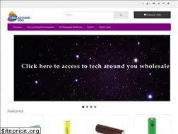 Sites similar to techaroundyou.com