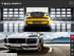 Sites similar to techart.de