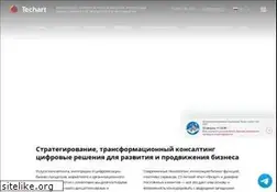 Sites similar to techart.ru