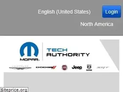 Sites similar to techauthority.com