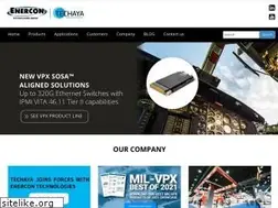 Sites similar to techaya.com