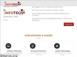 Sites similar to techbizinfotech.com