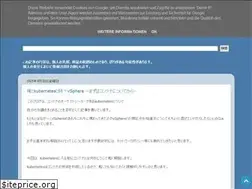 Sites similar to techblog-cidept.blogspot.com