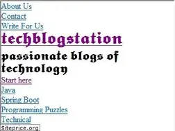 Sites similar to techblogstation.com