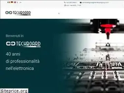 Sites similar to techboardgroup.com