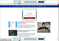 Sites similar to techbonaza.info