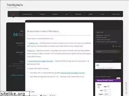 Sites similar to techbytez.wordpress.com