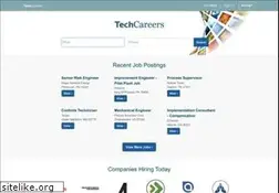 Sites similar to techcareers.com