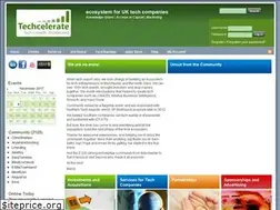 Sites similar to techcelerate.org