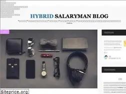Sites similar to techconsul.jp
