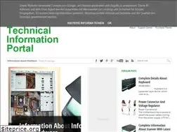 Sites similar to techcrazy007.blogspot.com