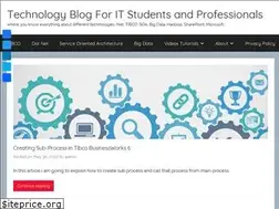 Sites similar to techcyberspace.com