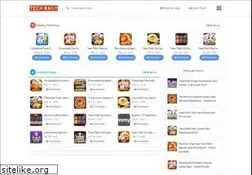 Sites similar to techdaily.xyz