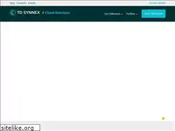 Sites similar to techdatacloud.es