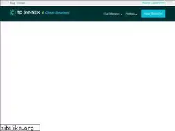 Sites similar to techdatacloud.pl