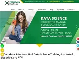 Sites similar to techdatasolution.co.in