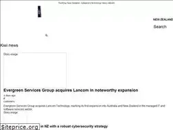 Sites similar to techday.com