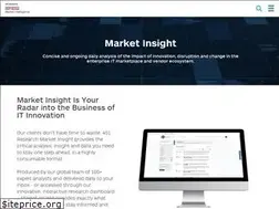 Sites similar to techdealmaker.com