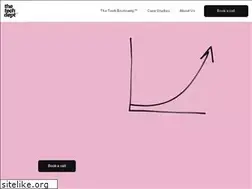 Sites similar to techdept.co.uk