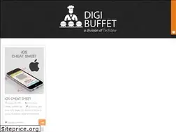 Sites similar to techdew.in
