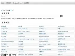 Sites similar to techdict.net