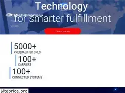 Sites similar to techdinamics.com