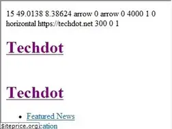 Sites similar to techdot.net