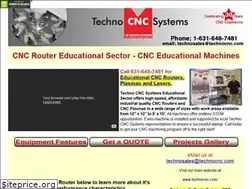 Sites similar to techedcnc.com