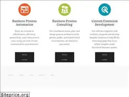 Sites similar to techego.com