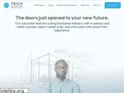 Sites similar to techelevator.com