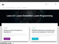 Sites similar to techetrx.com