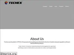 Sites similar to techexport.com