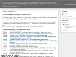 Sites similar to techfilehippo.blogspot.com