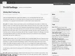 Sites similar to techfindings.net
