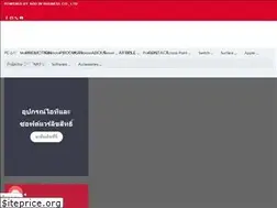 Sites similar to techforteam.com