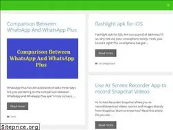 Sites similar to techfovia.com