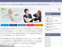 Sites similar to techfume.com