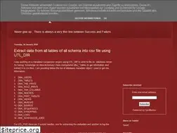 Sites similar to techgigsonline.blogspot.com