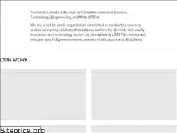 Sites similar to techgirls.ca