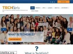 Sites similar to techgirlsglobal.org