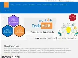 Sites similar to techhubindia.org
