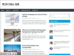 Sites similar to techideahub.com