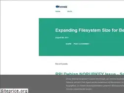 Sites similar to techienoise.blogspot.com
