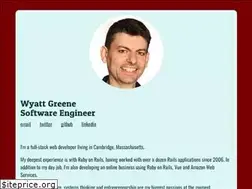Sites similar to techiferous.com