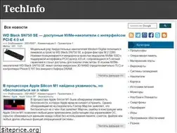Sites similar to techinfo.com.ua