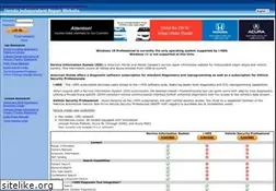 Sites similar to techinfo.honda.com