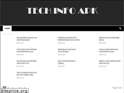 Sites similar to techinfoapk.com