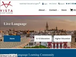 Sites similar to techinlearning.com