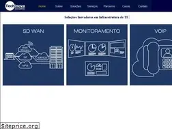 Sites similar to techinova.com.br