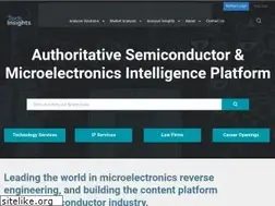 Sites similar to techinsights.com